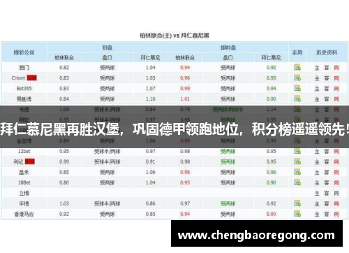 拜仁慕尼黑再胜汉堡，巩固德甲领跑地位，积分榜遥遥领先！